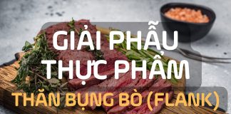 ‘Giải phẫu’ phần thịt từ bụng bò đến đĩa steak trên bàn tiệc