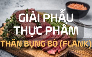 ‘Giải phẫu’ phần thịt từ bụng bò đến đĩa steak trên bàn tiệc