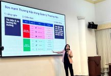 Để doanh nghiệp chuyển hóa thương hiệu thành giá trị tăng trưởng bền vững