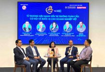 Thương hiệu mạnh giúp doanh nghiệp xây dựng vị thế trên thương trường