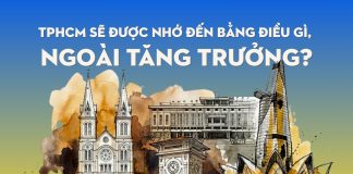 Không gian văn hóa, sức mạnh mềm định hình dấu ấn TPHCM