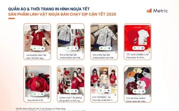 Linh vật ngựa bùng nổ doanh thu, hút 251 tỉ đồng mùa Tết